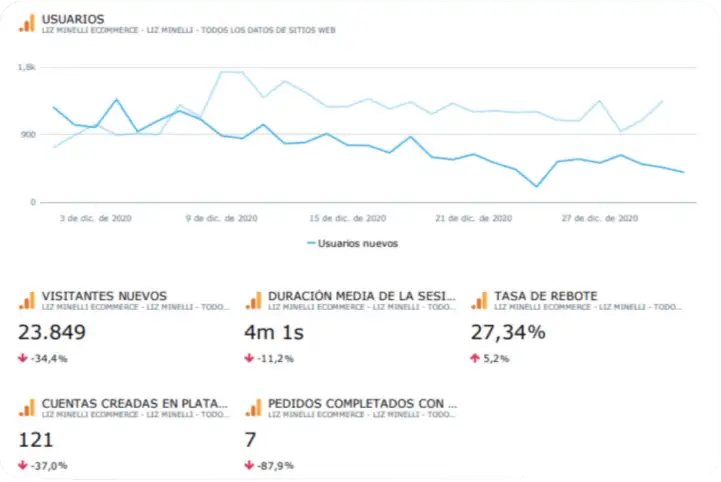estadisticas swydo estadisticas swydo