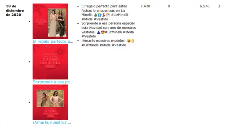 reporte swydo copywriting reporte swydo copywriting