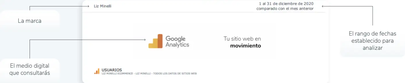 reporte swydo herramienta reporte swydo herramienta