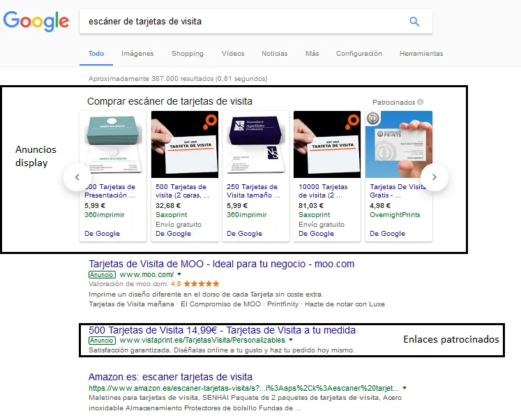 anuncios busqueda sem ejemplos