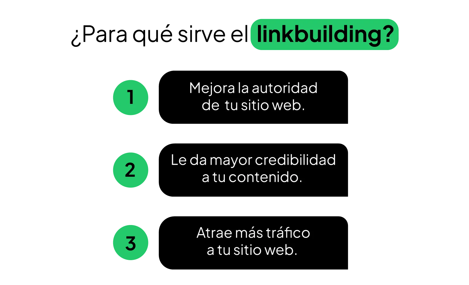 funcion de linkbuilding