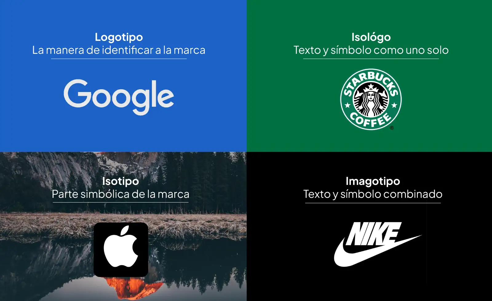 tipos de logotipo