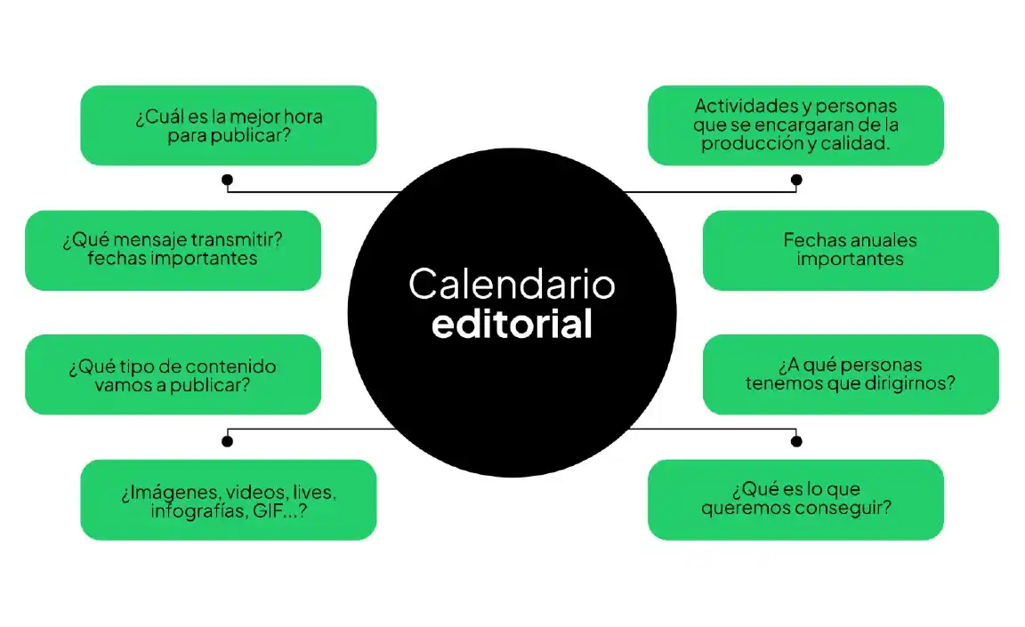 calendario editorial 1536x939