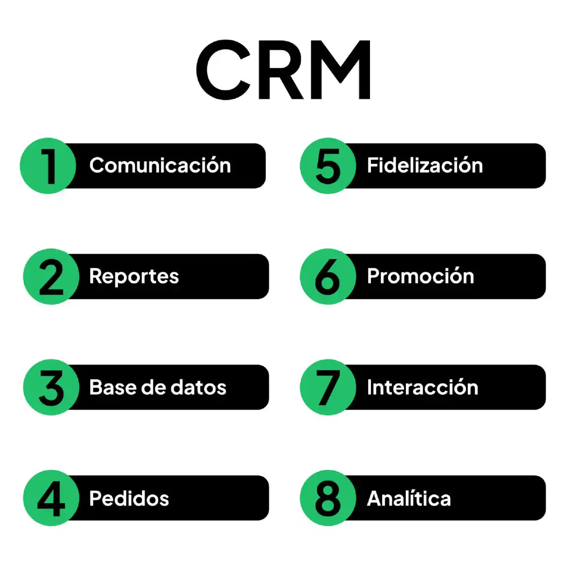 caracteristicas crm 2 1536x1536 caracteristicas crm 2 1536x1536