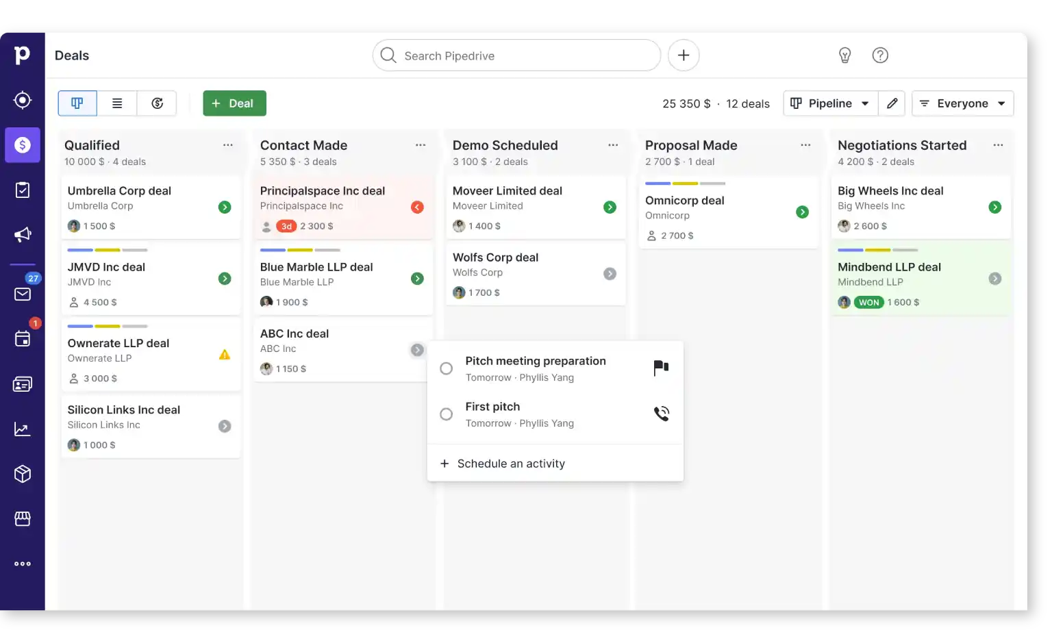 interfaz pipedrive interfaz pipedrive