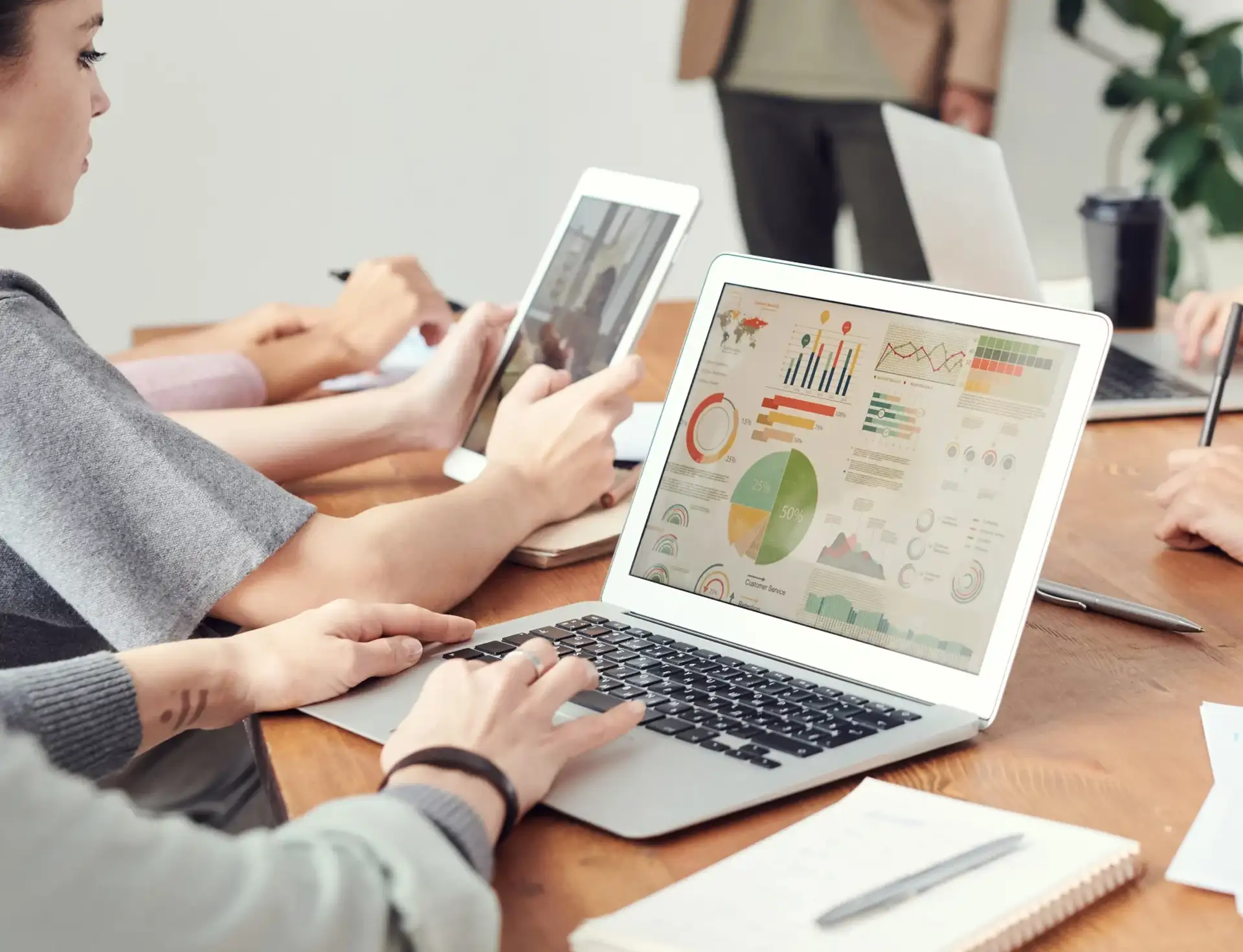 estrategia sem analisis