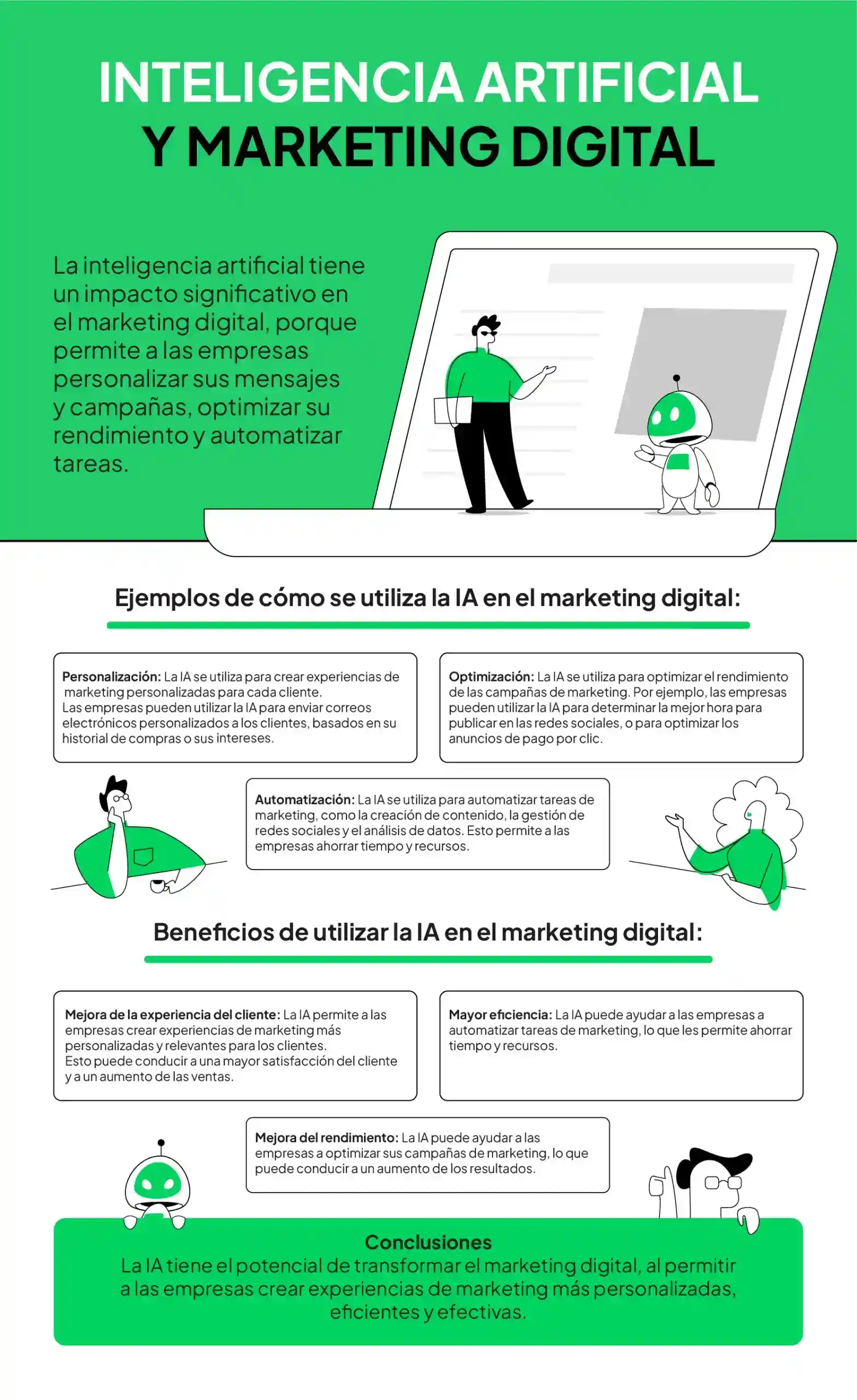 infografia inteligencia artificial 1 copia 3 scaled