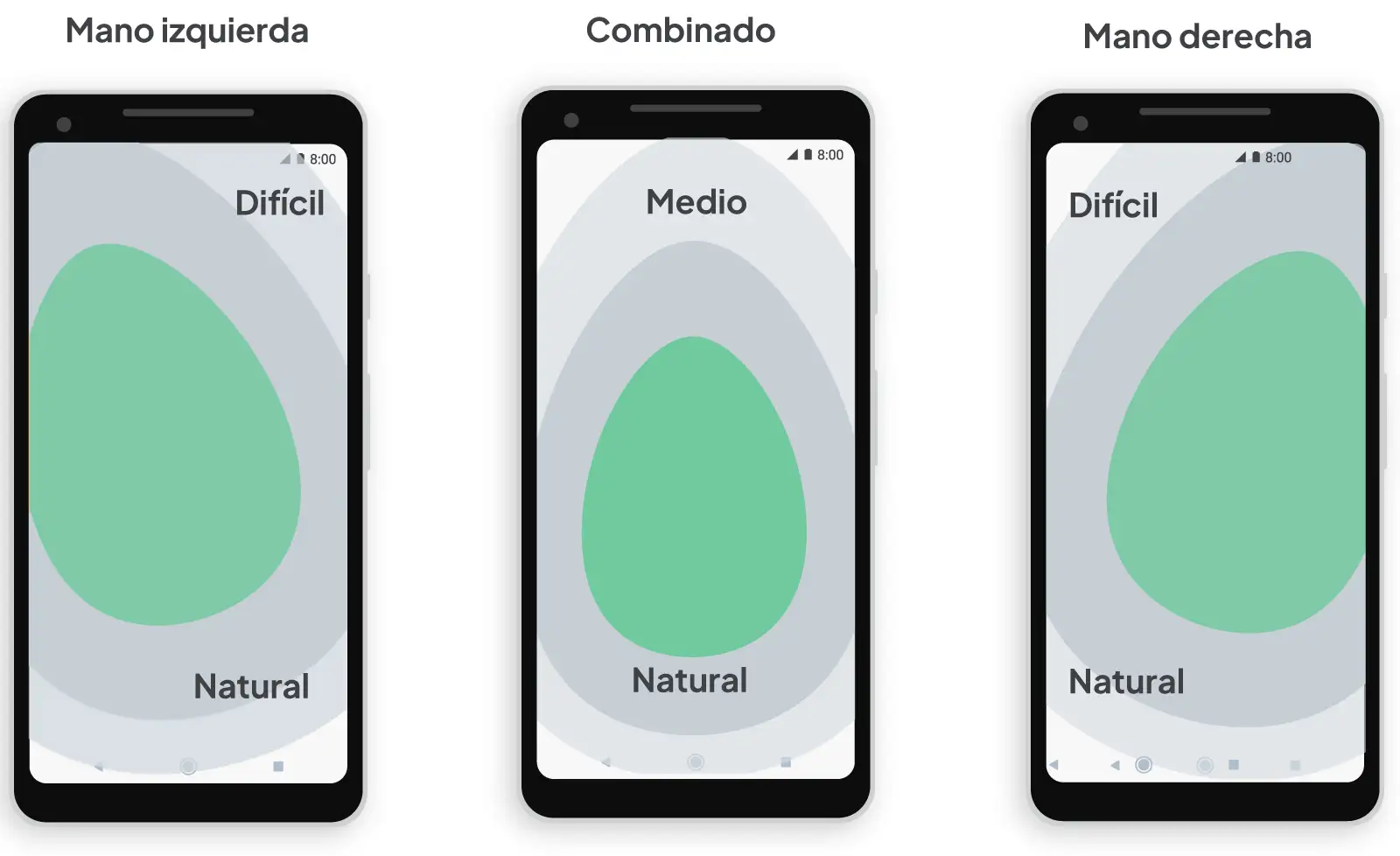 navegacion movil con pulgares navegacion movil con pulgares