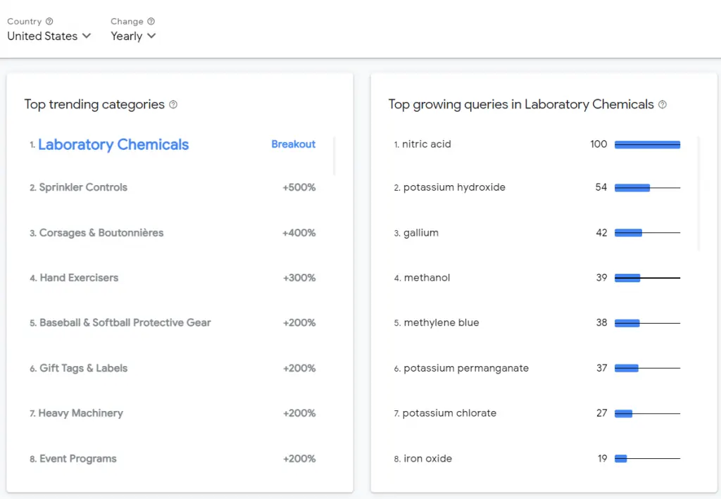think with google app