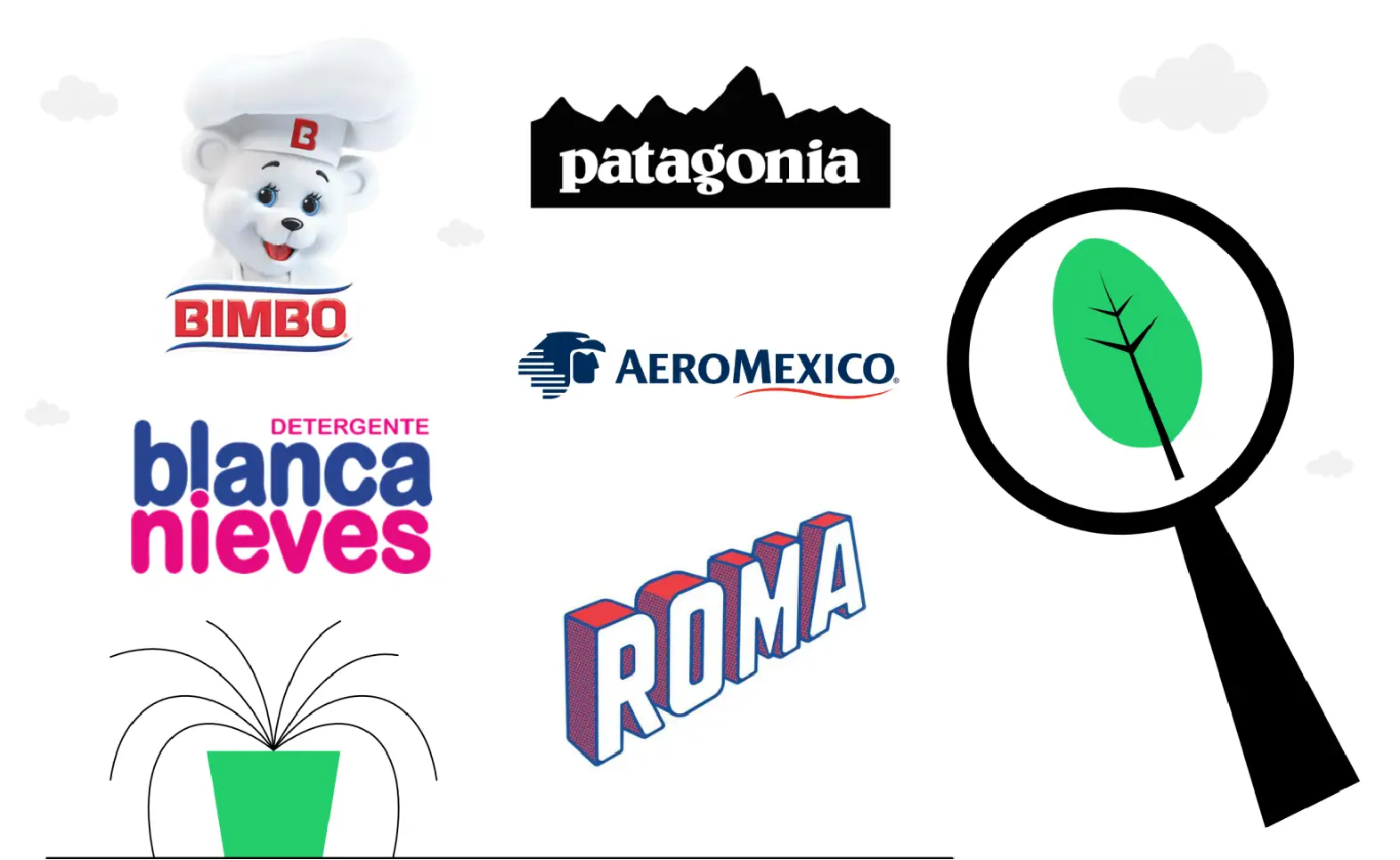 marcas ecofriendly 2 1536x942 marcas ecofriendly 2 1536x942