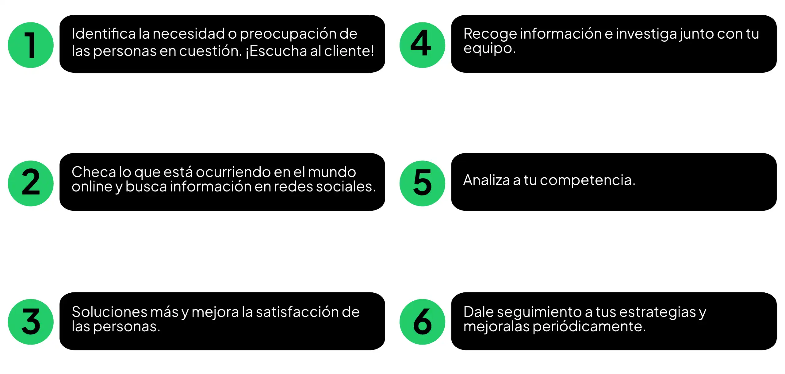 pain points clave 1 pain points clave 1