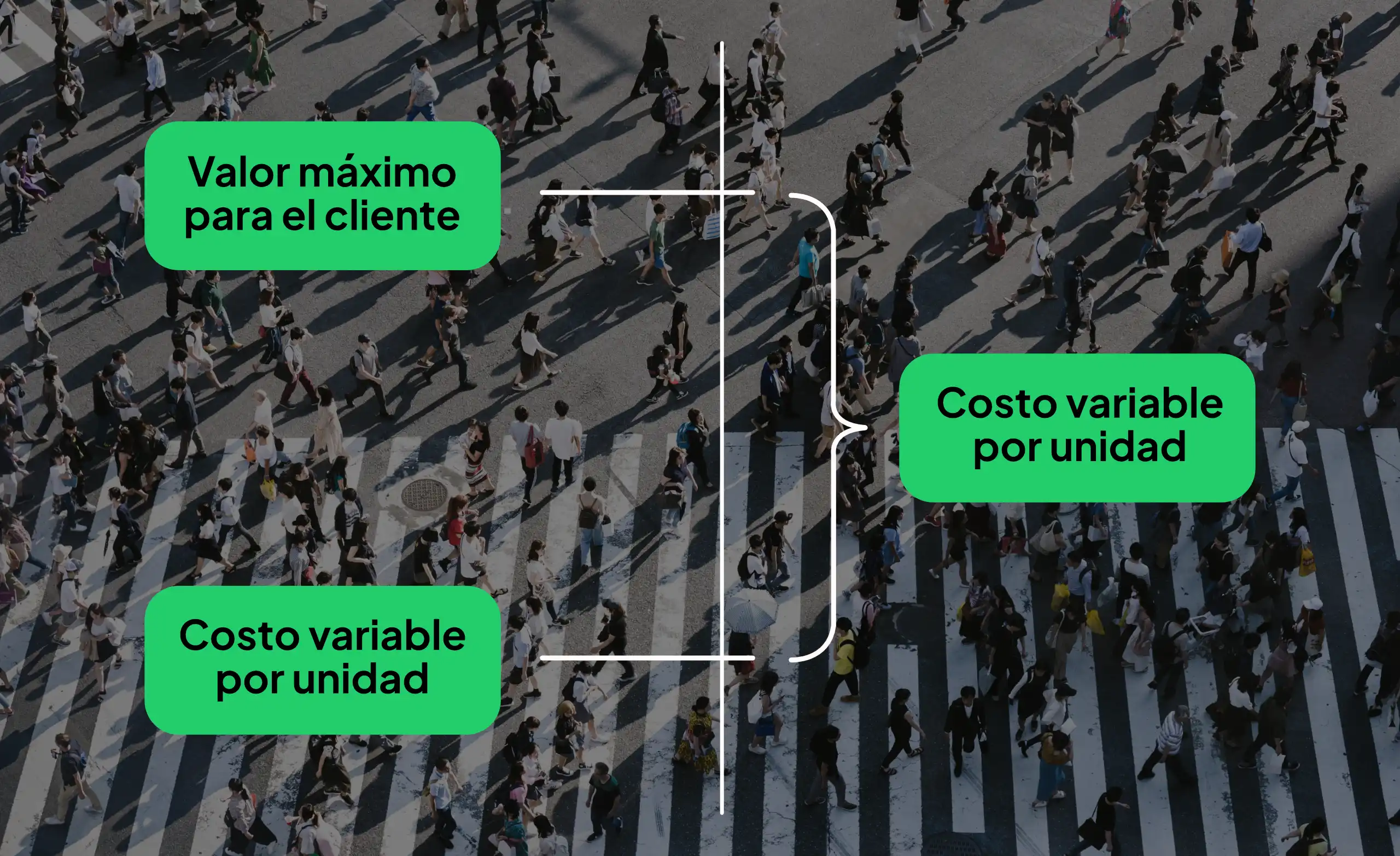 pricing diagrama 1 pricing diagrama 1
