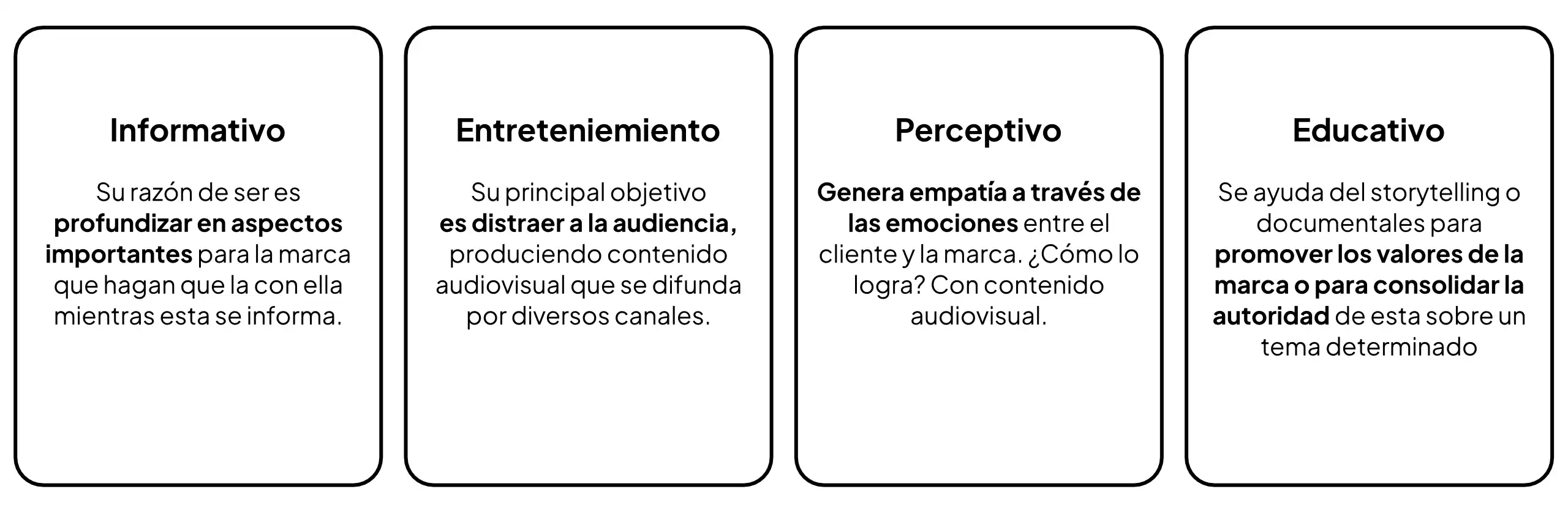 tipos de brand content 1 tipos de brand content 1