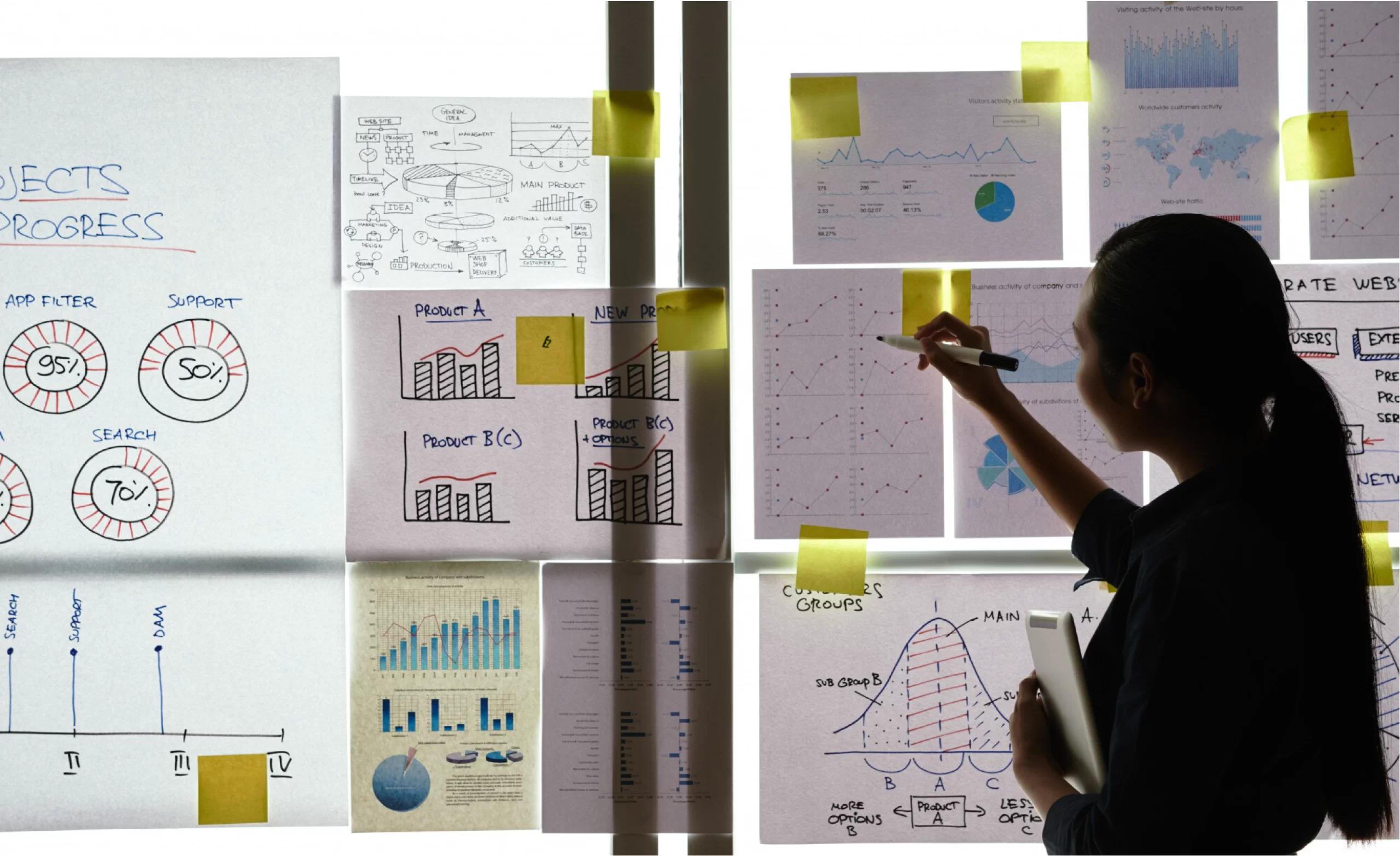 mujer creando estrategia