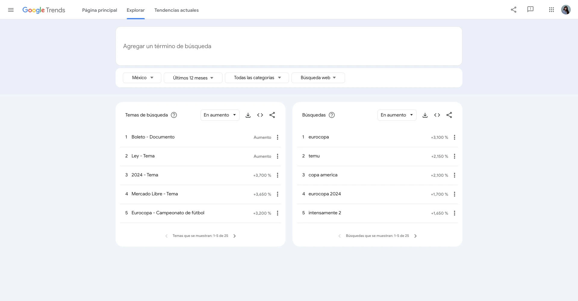 google trends realiza una búsqueda