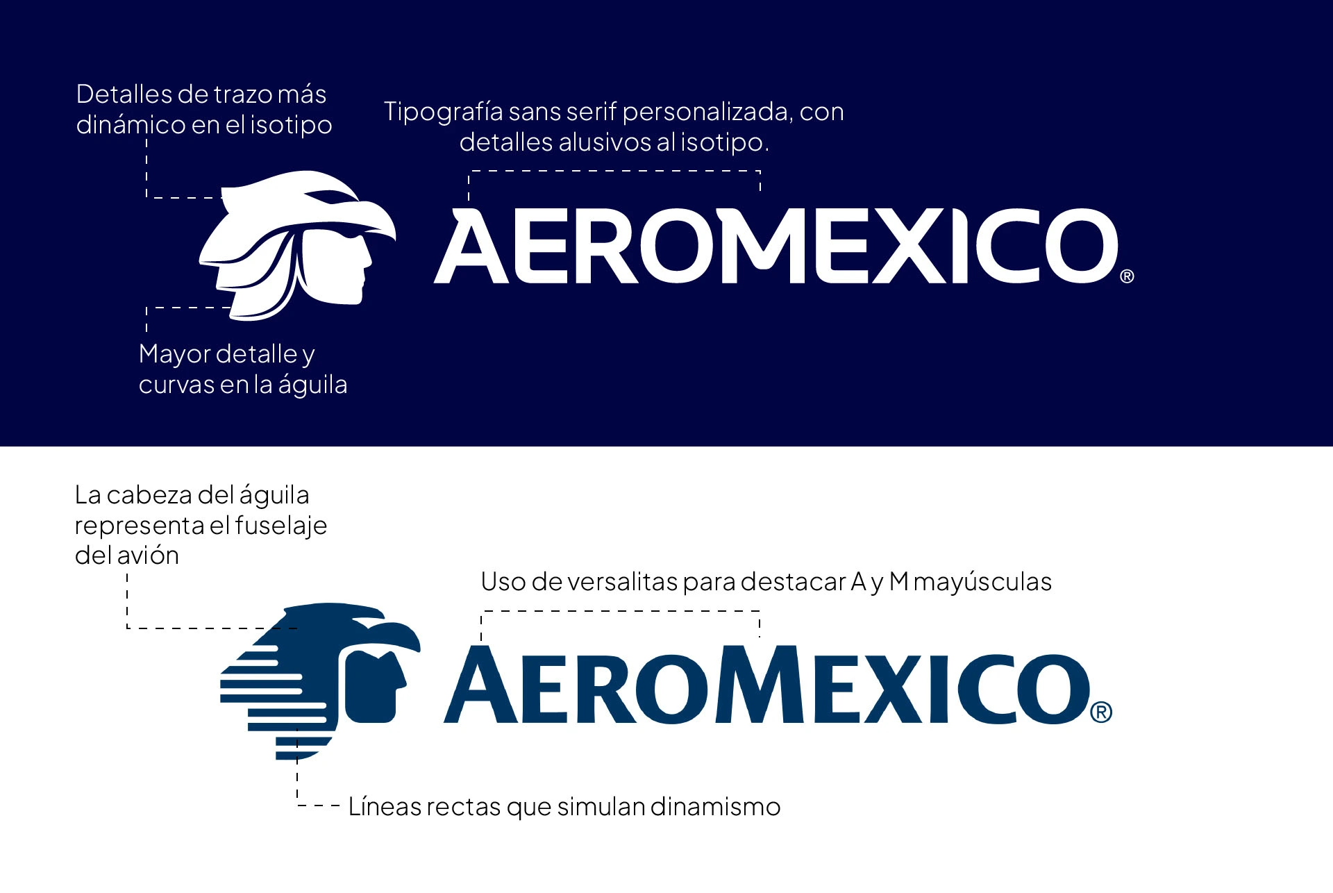 características logotipo aeromexico