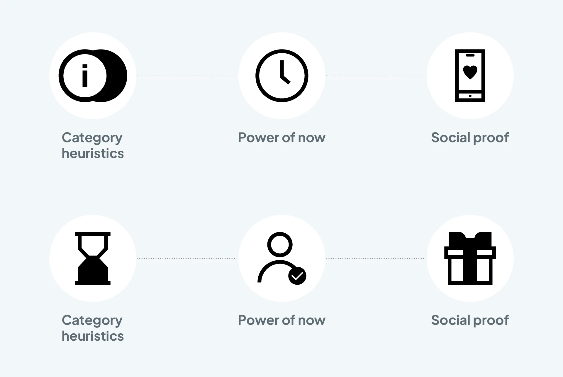 caracteristicas messy middle caracteristicas messy middle