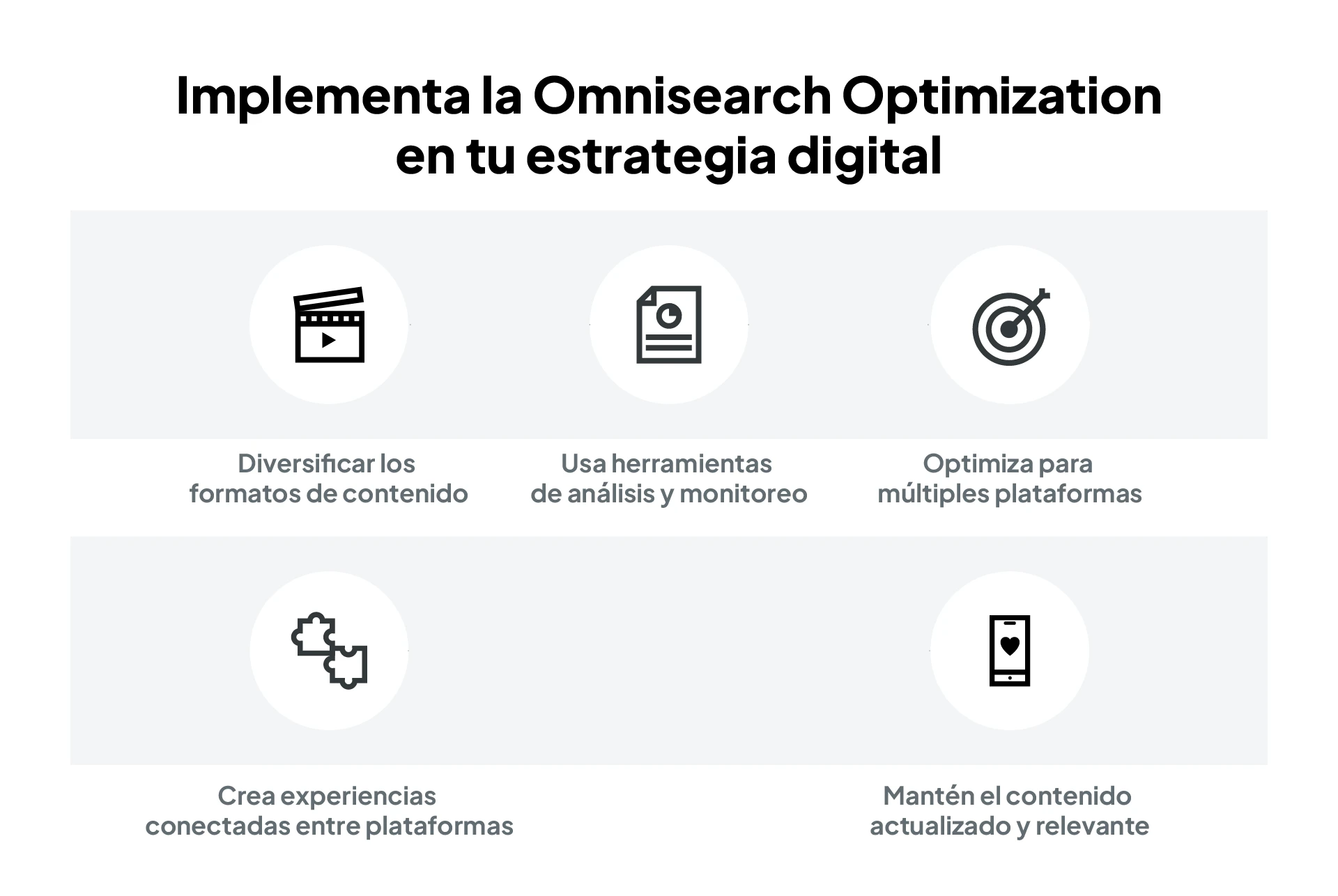 implementa omnisearch optimization estrategia digital